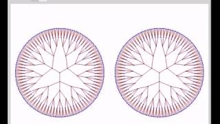 Generating All Coprime Pairs [upl. by Ahsinert]