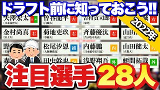 知っておきたい2022ドラフト注目選手28名を紹介 [upl. by Llewej]