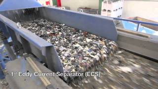 Recycling of electronic waste WEEE [upl. by Krause]