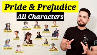 Pride and prejudice by Jane Austen All characters sketch in hindi [upl. by Zanze67]