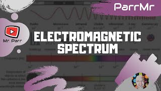 Electromagnetic Spectrum Song [upl. by Yalc]