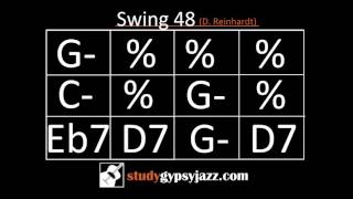 Gypsy Jazz Backing Track  Play Along  Swing 48 [upl. by Inigo748]