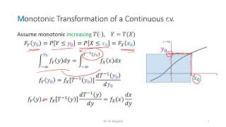 341 Monotonic Transformation of Random Variables [upl. by Yebot]