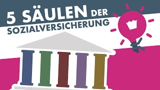 5 SÄULEN DER SOZIALVERSICHERUNG einfach erklärt [upl. by Amilas620]