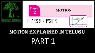 CLASS 9 MOTION OF EQUATIONS EXPLAINED IN TELUGU [upl. by Llahsram258]