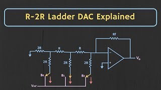 R2R Ladder DAC Explained with Solved Example [upl. by Niawat]