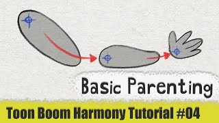 Toon Boom Harmony Tutorial 04  Basic Parenting [upl. by Ekim957]