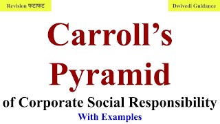 Carrolls Pyramid of corporate social responsibility carrolls pyramid model of csr carroll model [upl. by Yatnoed]