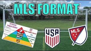 MLS Explained [upl. by Sanez136]