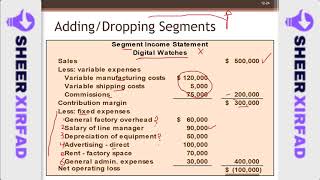 Cashirkii 30 Managerial Accounting ll AddingDropping Segments [upl. by Nyrraf223]