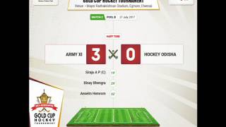 MCC  Murugappa Hockey  Match 2 Highlights  ARMY XI vs Hockey Odisha [upl. by Nylazor]