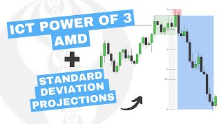 AMD amp Standard Deviations  ICT Concepts [upl. by Zsolway]