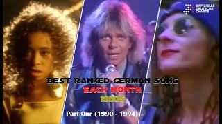 Best Ranked German Song Each Month 1990s Part 1 1990  1994 [upl. by Analaj]