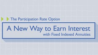 Understanding the Participation Rate [upl. by Odlareg868]