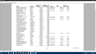 ImproMed Year End Inventory Reports [upl. by Sibella897]