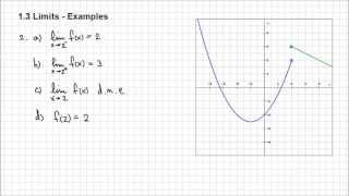 13 Limits  Example 2 [upl. by Bergwall]