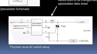 Using a Thyristor TRIAC to Switch AC Line Power [upl. by Isdnyl]