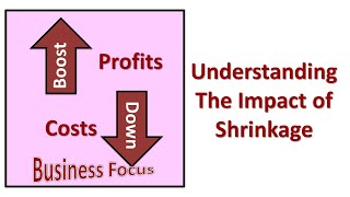 Understanding The Impact of Shrinkage [upl. by Jeremy]