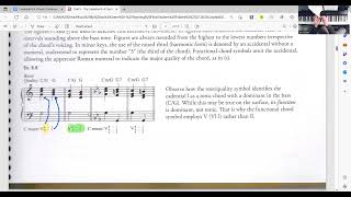 Unit 5  Cadential 64 Progression [upl. by Anett]