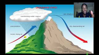 Climate Factors  Elevation and Orographic Effect [upl. by Rednaxela212]