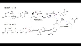 Photochemistry Norrish Type II [upl. by Clo277]