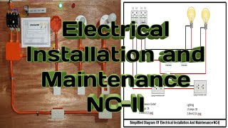 Electrical Installation and Maintenance NCII [upl. by Franky]