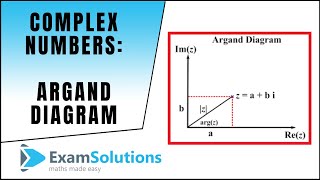 Complex Numbers  The Argand Diagram  ExamSolutions [upl. by Flight467]