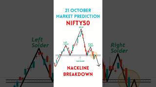 21 October Nifty Prediction for tomorrow  Tomorrow Market Prediction  Monday Market Analysis [upl. by Conant]