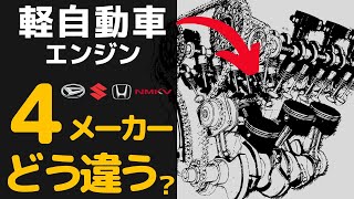 ★競争激化！軽の進化するエンジン【日本語字幕あり】〈ホンダ スズキ ダイハツ 日産 三菱〉 [upl. by Opportina]