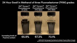 3M™ Dyneon™ Fluoroelastomer Swell in Methanol [upl. by Massimiliano]