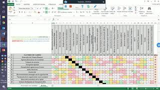 Variables Estratégicas MICMAC y Análisis Morfológico [upl. by Lais]