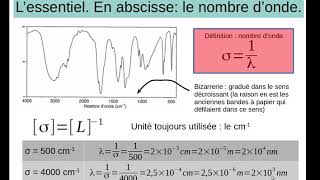 Le rôle du juge [upl. by Leesen]