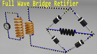 Half Wave Rectifier Science Project [upl. by Normalie]