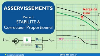 S01 E07 Asservissements part 3 stabilité gain proportionnel [upl. by Matteo]