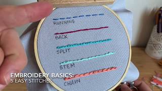 Basic Embroidery Stitches for Beginners [upl. by Adnorehs]