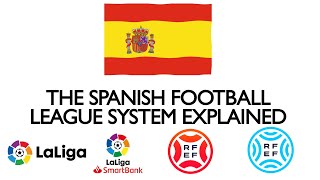 Spanish Football Explained [upl. by Nylecaj]