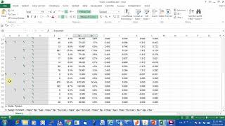 Loglinear models and interpretation using SPSS Part 2 A fourvariable model [upl. by Elrahc]