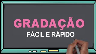 O que é Gradação Figuras de Linguagem  Aprenda em menos de 5 minutos I Português Online [upl. by Eddra278]