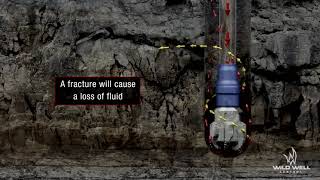 Drilling Fluid Loss Petroleum Engineering [upl. by Leopoldeen]