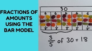 Fractions of amounts using the bar model [upl. by Taka837]