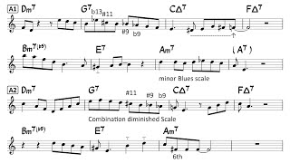 Autumn Leaves  Solo Example for Tenor Sax [upl. by Melamed]