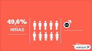 DEMOGRAFÍA  Salud Pública y Epidemiología [upl. by Meeks]