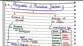 Breast Carcinoma Predictive And Prognostic Factors  Pathology [upl. by Lauro]