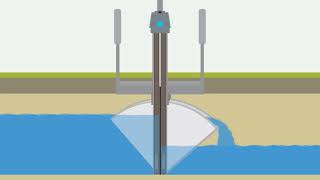 ¿Cómo funciona la compuerta FlumeGate para controlar el caudal del canal y los niveles de aguaquot [upl. by Eugene475]