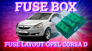 Opel Vauxhall Corsa D 20062014 fuse box diagrams [upl. by Ashlen]