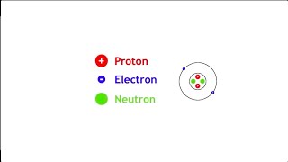 Bestandteile eines Atoms [upl. by Ainadi57]