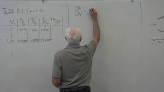 Fluid Mechanics Compressible Isentropic Flow 27 of 34 [upl. by Konstantine626]