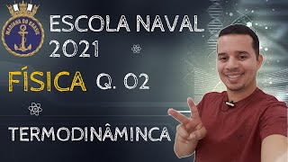 ESCOLA NAVAL 2021  QUESTÃO 02  FÍSICA [upl. by Ateekahs]