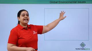 Class 11th – Environment And Sustainable Development  Indian Economics  Tutorials Point [upl. by Onifur]