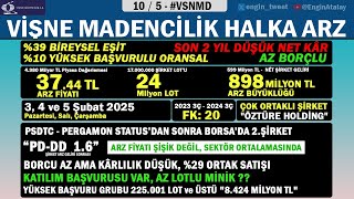 VSNMD VİŞNE MADENCİLİK HİSSE HALKA ARZ [upl. by Chapa]